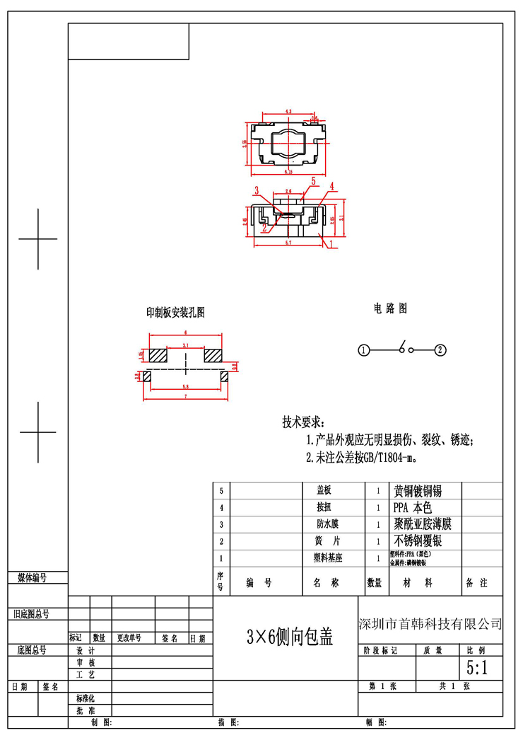 伟德国际(bv1946·始于英国)官方网站-Chinese Version