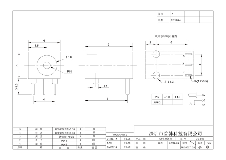 伟德国际(bv1946·始于英国)官方网站-Chinese Version