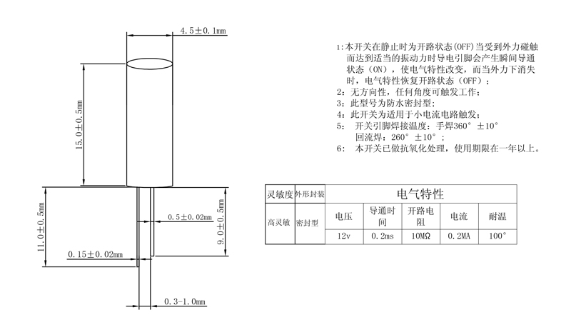 伟德国际(bv1946·始于英国)官方网站-Chinese Version