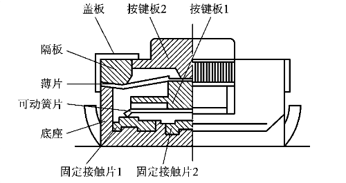 伟德国际(bv1946·始于英国)官方网站-Chinese Version